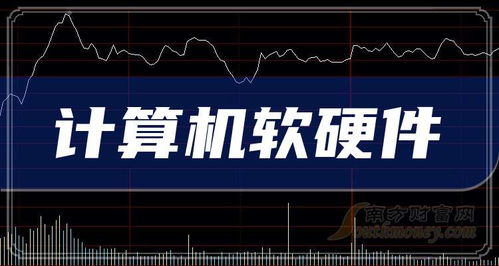 計(jì)算機(jī)軟硬件概念公司前瞻 展望2026年1月9日的新興力量與產(chǎn)業(yè)格局